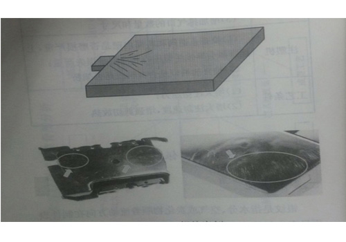 注塑件(jiàn)缺陷示例